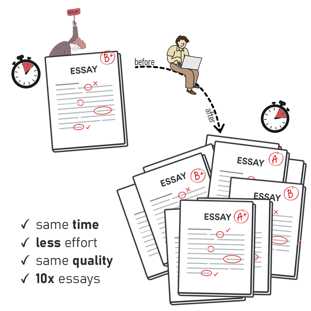 Illustration - essay grader